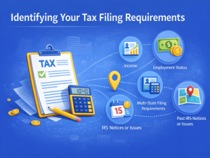 Identifying Your Tax Filing Requirements