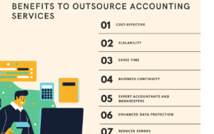 Benefits of Outsourcing Accounting Services in the USA