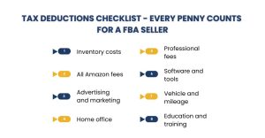 Amazon Seller Accounting